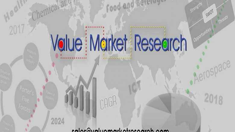 Jinggangmycin Tebuconazole Market Key Players, Share & Forecast Report to 2028