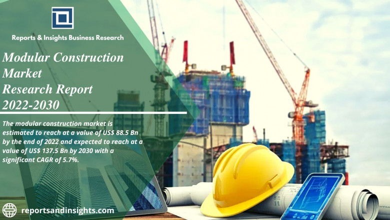 Modular Construction Market Size 2022 Global Growth, Opportunities, Trends, Effective, Regional Overview, Leading Company Analysis and Forecast to 2030|