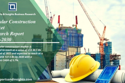 Modular Construction Market Size 2022 Global Growth, Opportunities, Trends, Effective, Regional Overview, Leading Company Analysis and Forecast to 2030|