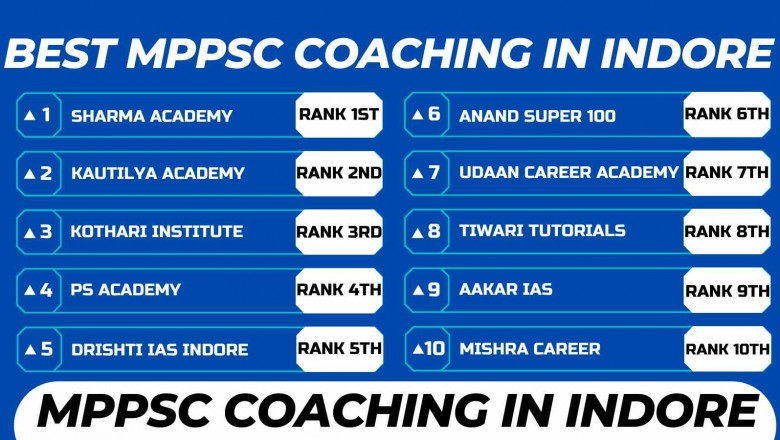MPPSC Coaching Centre In Indore