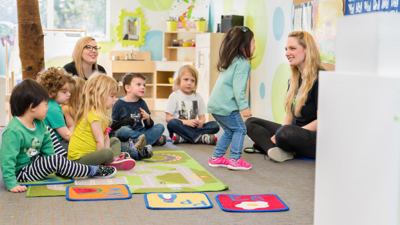 Start A Preschool North Vancouver - What You Need To Know