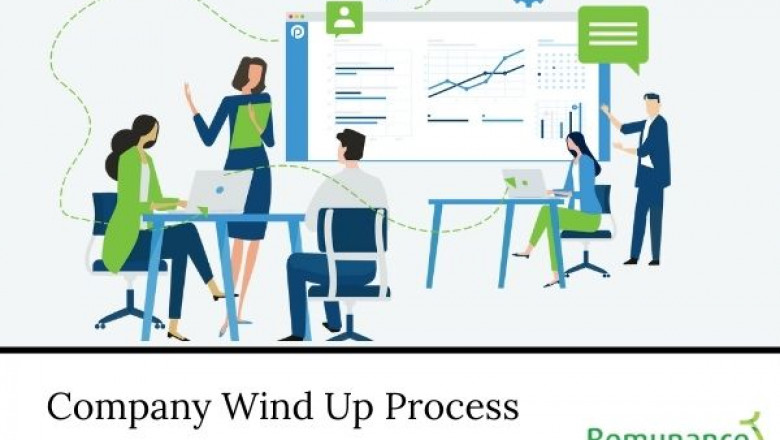 Company Wind Up Process