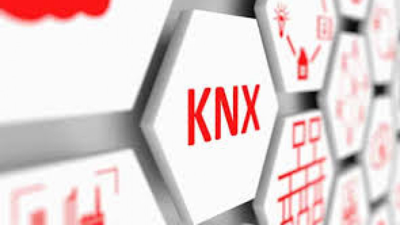 KNX Smart Solutions Market 2022: Global Industry Analysis, Opportunities and Forecast To 2028
