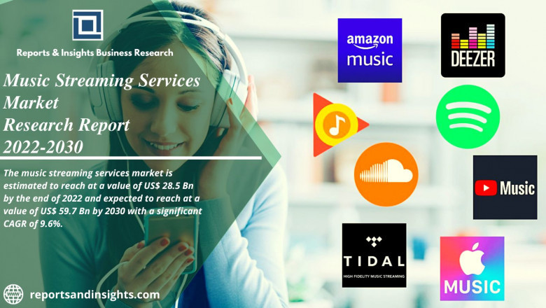 Music Streaming Services Market Size Worth US$ 59.7 Billion By 2030 | (CAGR) 9.6%.| Competitive Landscape, SWOT Analysis, Growth Forecast 2022-2030|