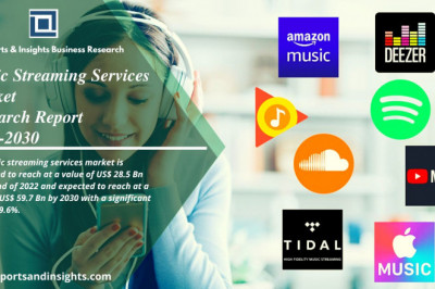 Music Streaming Services Market Size Worth US$ 59.7 Billion By 2030 | (CAGR) 9.6%.| Competitive Landscape, SWOT Analysis, Growth Forecast 2022-2030|