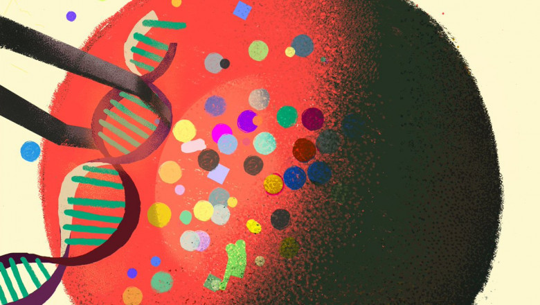 A study of the global Gene Therapy Market: trends, market size, growth, opportunity, as well as forecasts for 2022-2028