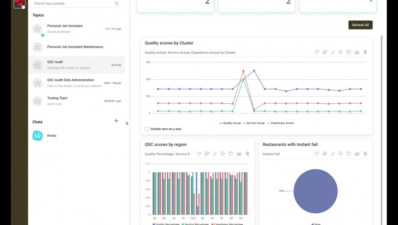 Automating Front of House Standard Operating Procedures with Conversational AI