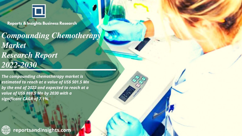 Compounding Chemotherapy Market Share, Top Manufacturers, Development Status And Forecasts 2022-2030|