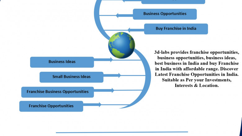 franchise globally