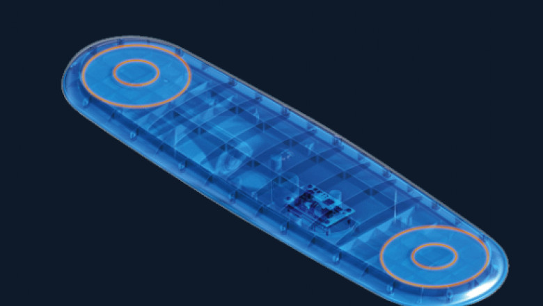 GPS Navigation in the Great Outdoors