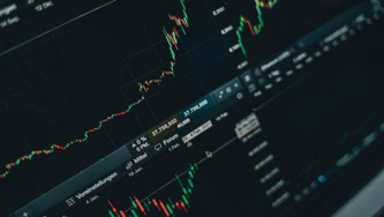 How to build a Day Trading Strategy that is Profitable and Consistent