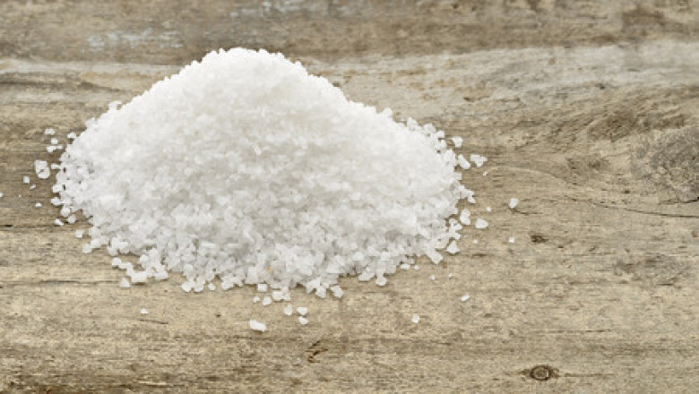 Magnesium Chloride Market Insight | Outlook | Growth Analysis Report 2028
