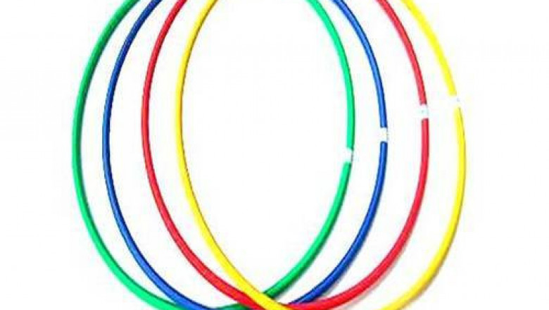 Hula Hoop Market Insight | Outlook | Growth Analysis Report 2028