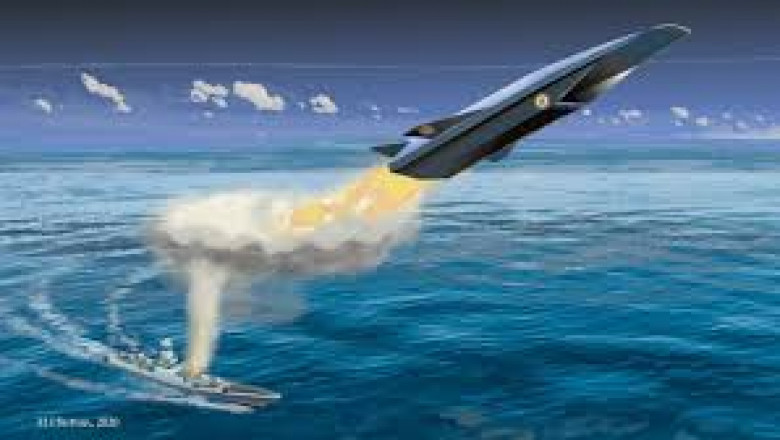 Hypersonic Missiles Market 2022 Size, Future Demand, Global Research Report To 2028Hypersonic Missiles Market 2022 Size, Future Demand, Global Research Report To 2028