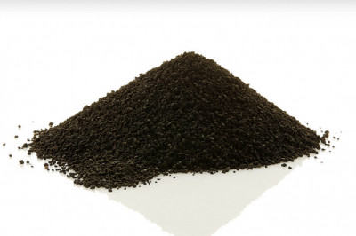 Manganese Dioxide Market Insight | Outlook | Growth Analysis Report 2028