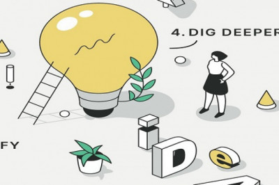 Digital Marketing Has Many Benefits For Businesses