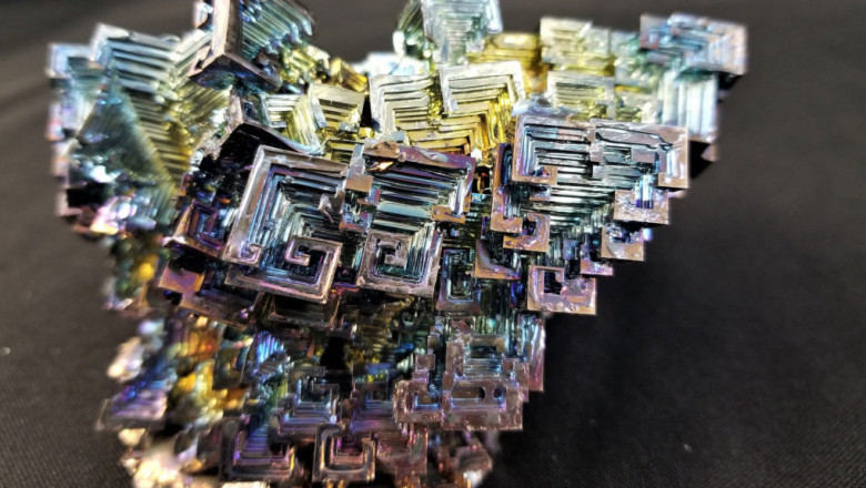 Global Bismuth Market Growth Analysis