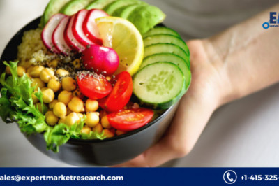 India Vegan Food Market To Be Driven By Changing Diet Patterns In The Forecast Period Of 2021-2026