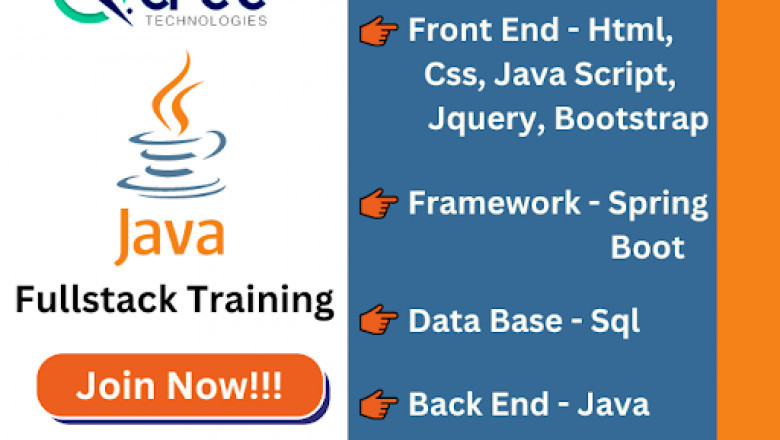 Java Course | Java Full stack Training Institute in Coimbatore