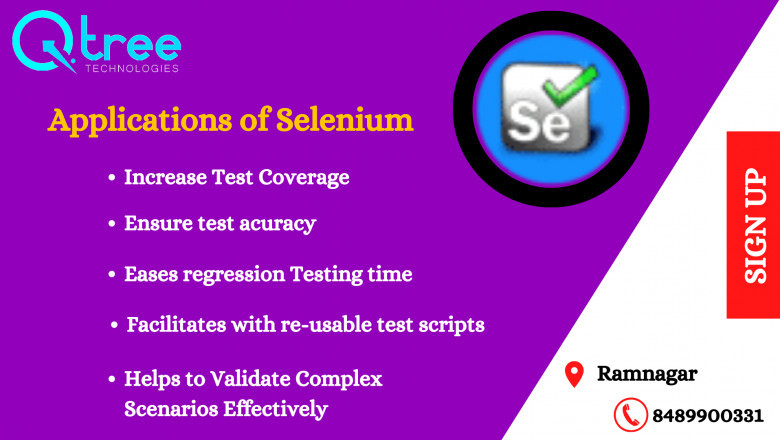 Manual Testing Course | Selenium Training Institute in Coimbatore
