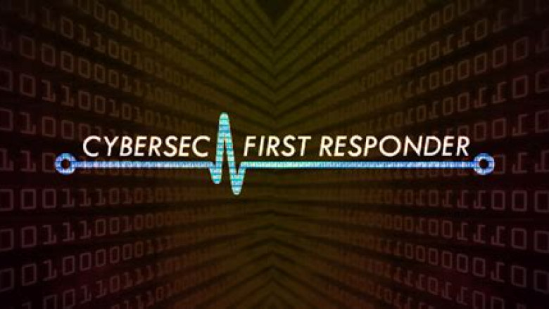 Preparation CFR-410 Store &amp; Latest CFR-410 Test Prep - Reliable CFR-410 Exam Questions