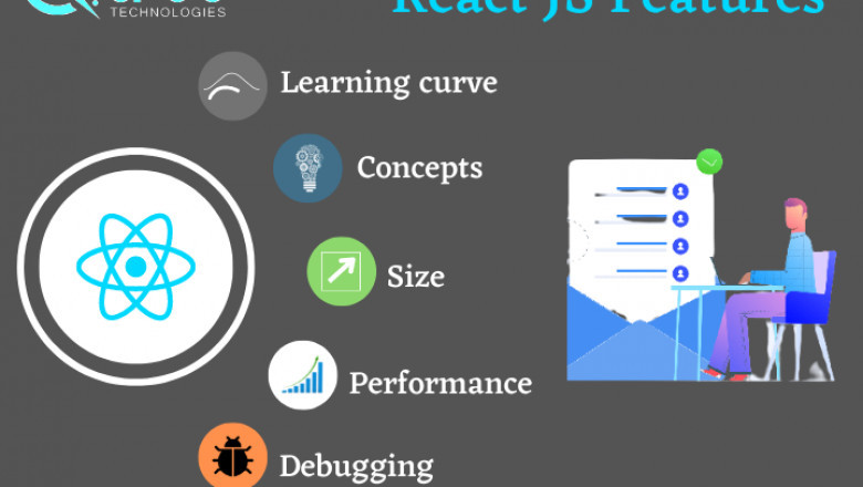 React js Training in Coimbatore | Full Stack Course in Coimbatore