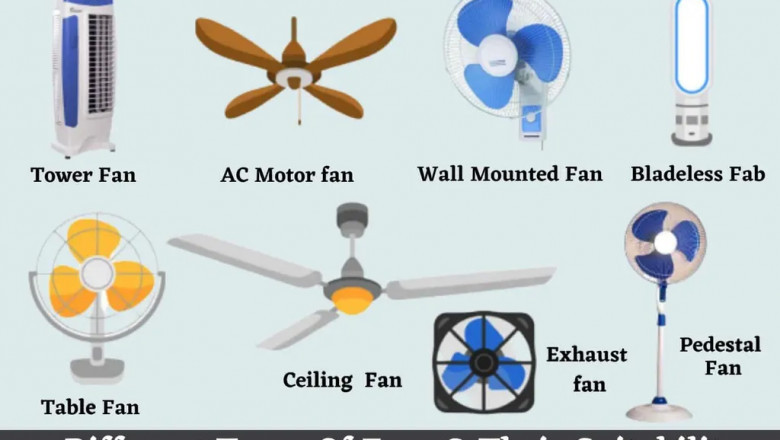 15 Types of Fans | Different Types of Fans For Home