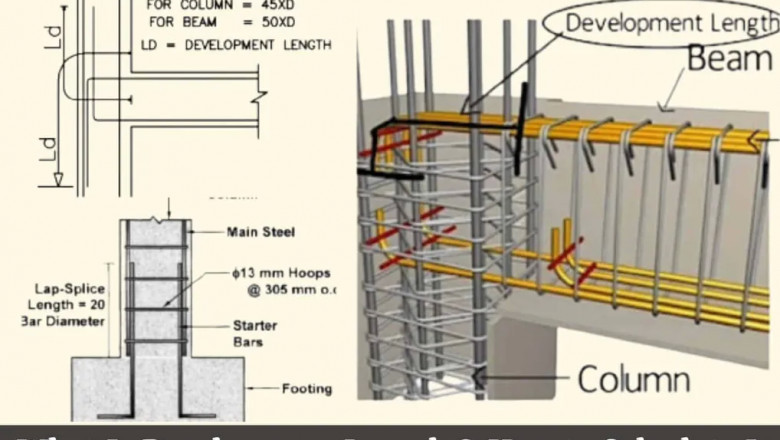 Development Length | Why Development Length Is Provided | Development Length Calculation