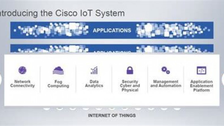 Flexible 700-846 Testing Engine | Cisco Real 700-846 Torrent