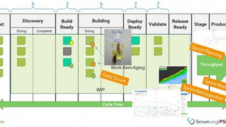 PSK-I Reliable Study Materials, PSK-I Practice Mock | PSK-I Actual Test