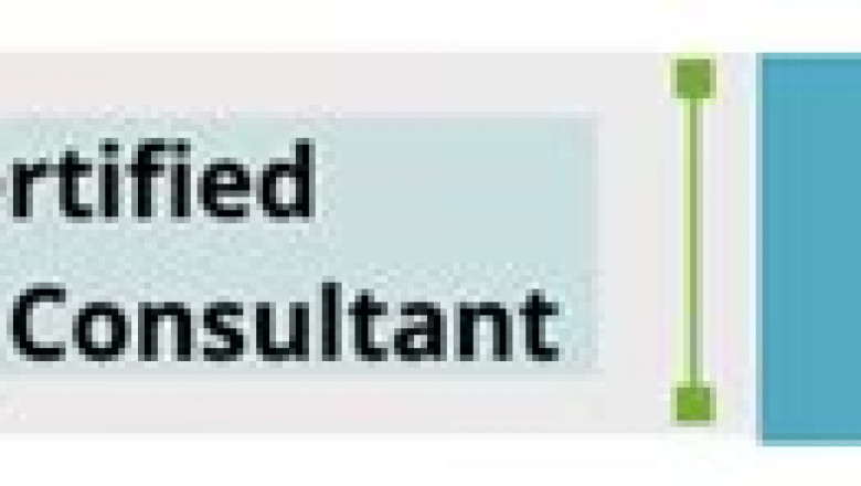 Questions PEGAPCDC86V1 Pdf | PEGAPCDC86V1 Latest Exam Online &amp; Pega Certified Decisioning Consultant (PCDC) 86V1 Braindumps Pdf