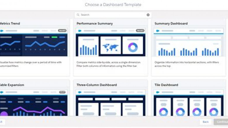 Salesforce ANC-201 Discount Code | ANC-201 Exam Questions And Answers