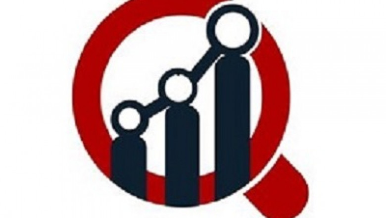 TMJ Implants Market Share,2030 Size, Share, Industry Trends, Business Revenue Forecast Statistics and Growth Prospective