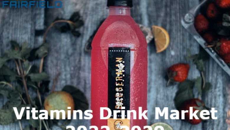 Vitamins Drink Market – Current Trends and Growth Drivers Along with Key Industry Players 2029