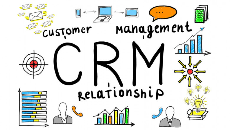 Unveiling the Dynamics of CRM Development: Enhancing Business Relationships
