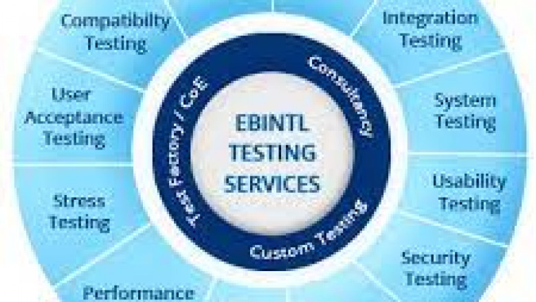 What are the main components of Enterprise Software Testing Services?