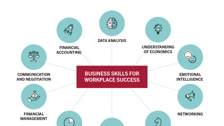 The Importance of Business Knowledge in Today's Competitive Landscape