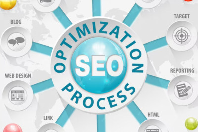 Boost Your Business Visibility with Aone Web Expert's Tailored SEO Packages