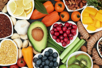 Sustainable Nutrition: Eating for Personal and Planetary Health