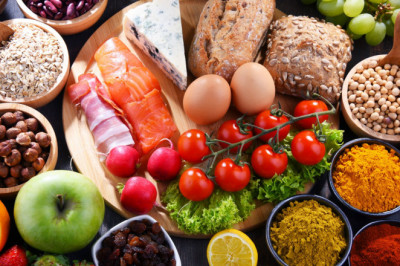 How the Food Intolerance Products Market is Transforming Healthy Eating