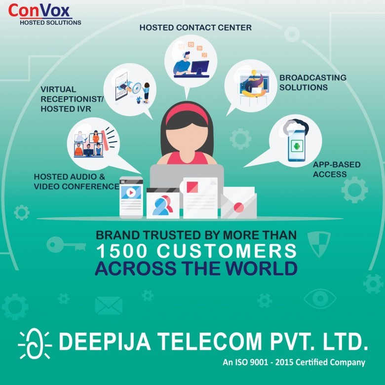 call center software