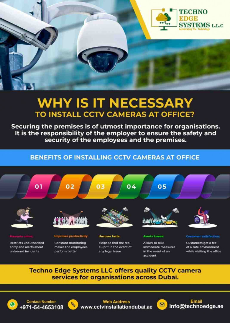 Why it is necessary to install CCTV Cameras at Office?