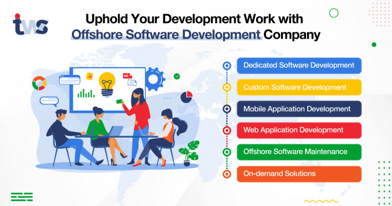 the offshore software development company 