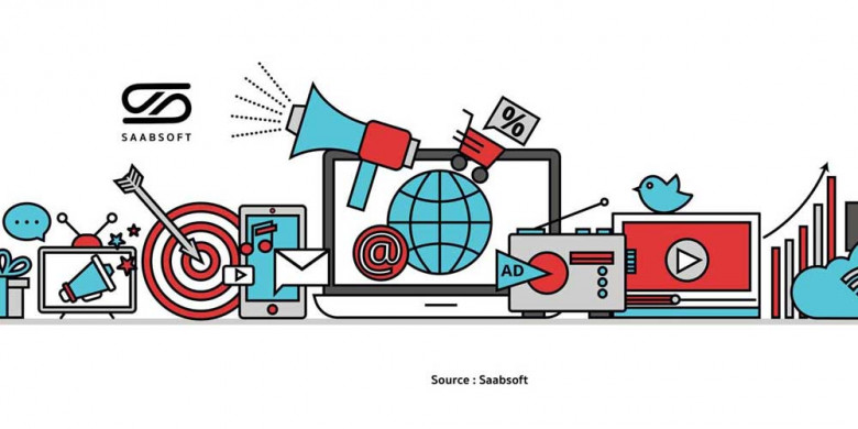 Saabsoft Digital Marketing