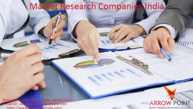Market Research Companies in Bangalore