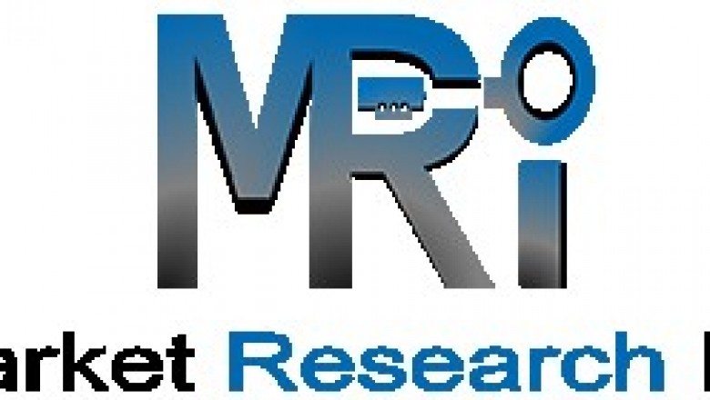 Market Research Inc : The Market Research Leading Company