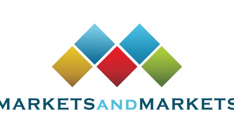 Telecom Managed Services Market Competitive Dynamics & Global Outlook 2022
