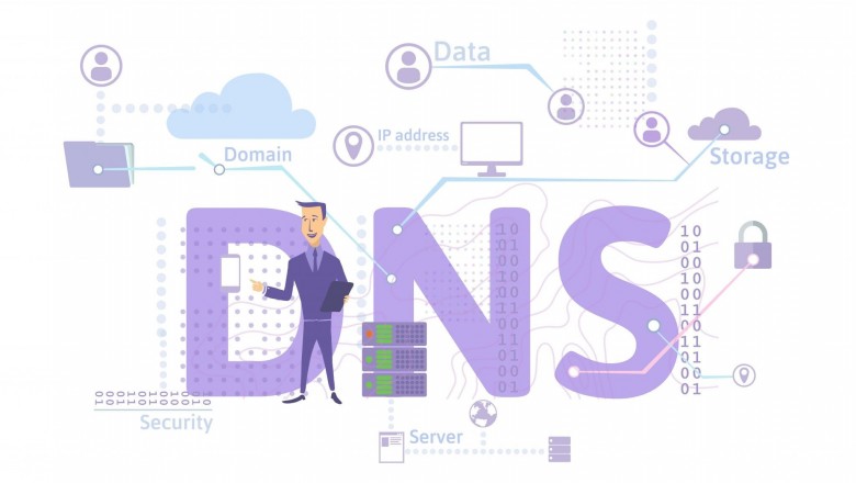 What isa DNS Server?
