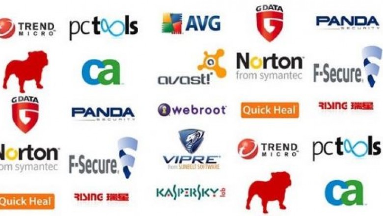 Choose Best 2020 Antivirus for Business