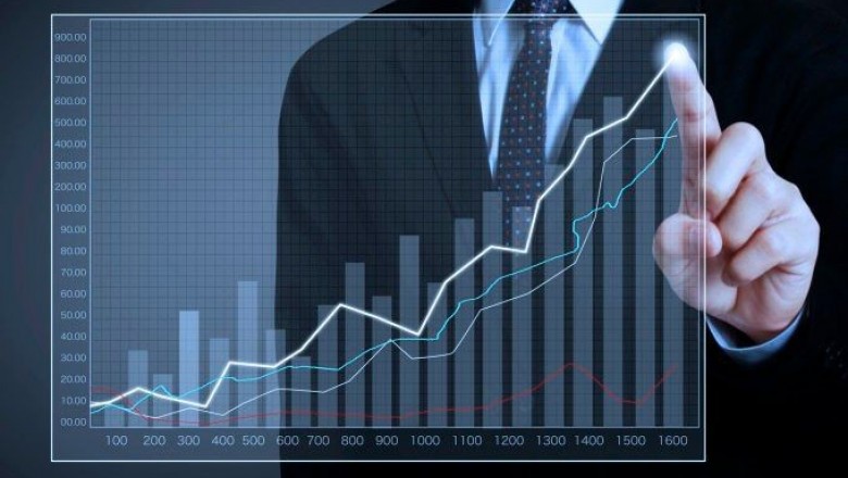Best Algo Trading Company in Hyderabad